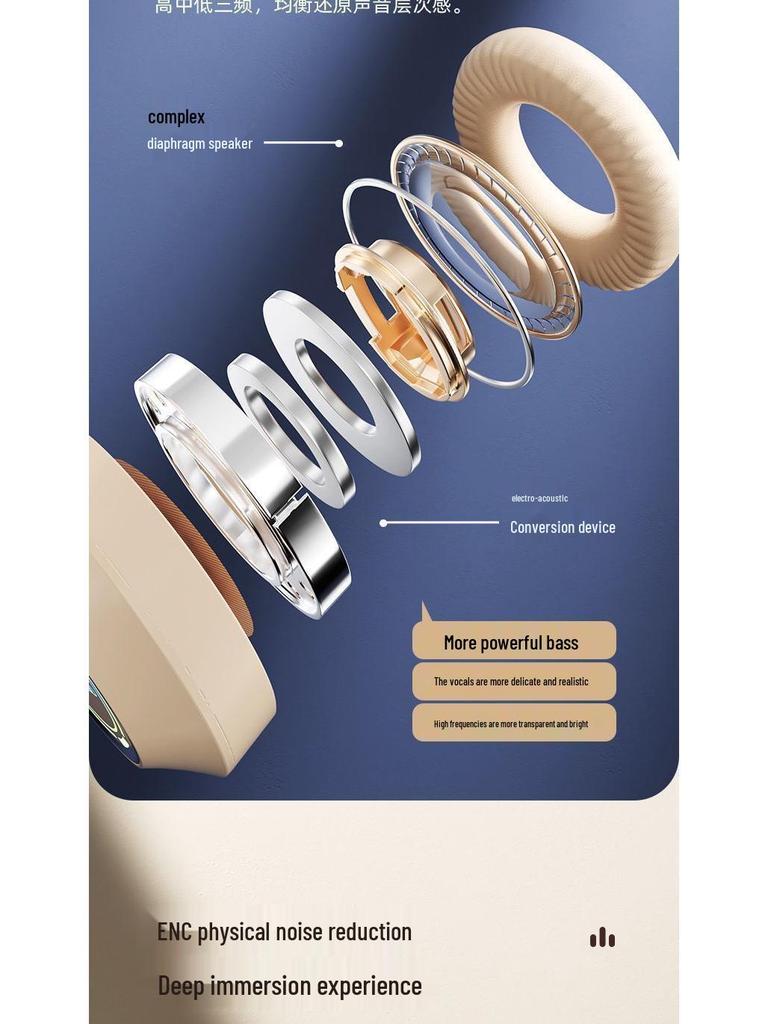 Bluetooth Over-Ear Wireless Headphones for Gaming and Music with Heavy Bass