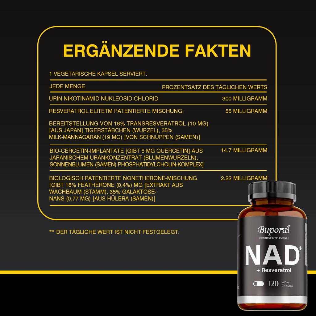 Premium Supplements NAD+ Resveratrol Support Cellular Energy, Anti-aging, Antioxidant Effects, and Promote Cardiovascular Health.