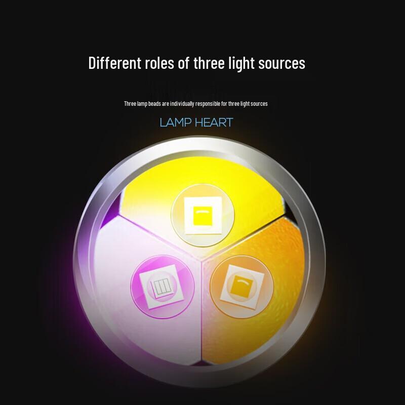 SHENYU Professional 3-Color LED Jewelry & Jade Appraisal Flashlight