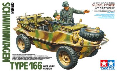 Collezionismo e modellismo – Modellini e action figure