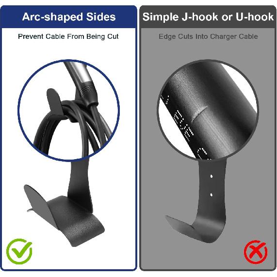 For Tesla Charger Holder Wall-Aligned Mount Space-Saving, NACS Charger Cable Holder Organizer For Tesla Model 3/Y/X/S & NACS Chargers