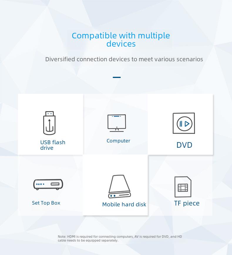 1080P HD Portable Mini LED Projector for Smartphones