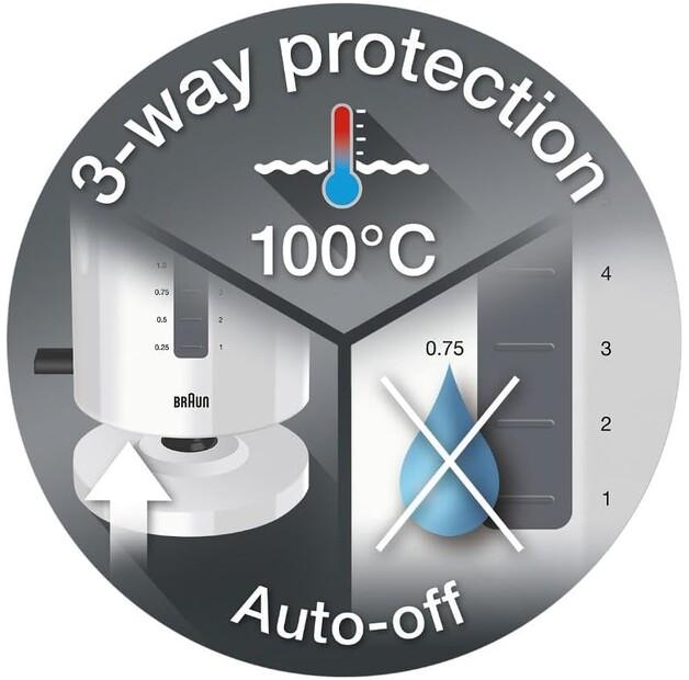 Kettle Braun WK 3100 BK PurEase