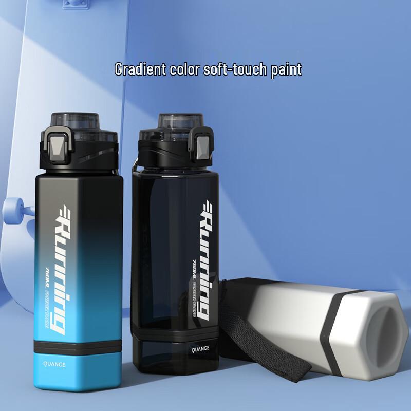 Quange Tritan Sports Water Bottle