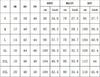 Cross-border new fashionable versatile women's casual solid color V-neck loose dress