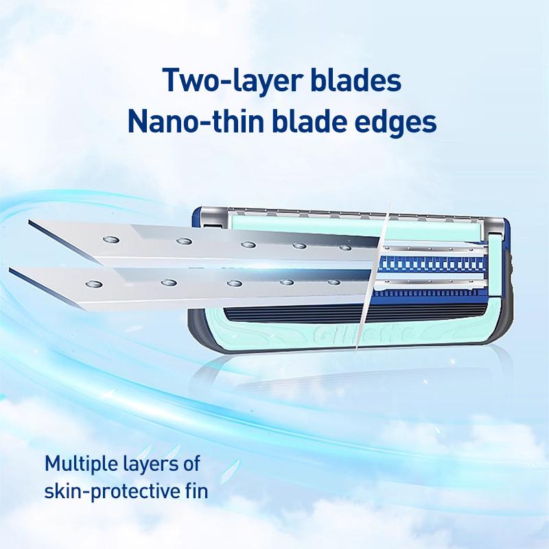 Gillette SKIN Cloud-Sensitive Razor  1 Handle + 2 Blade Heads + 1 Magnetic Base ( Lubricating Strip)