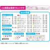Aquabeads Neon Color Monster Set AQ-370 6 Years and Up Water-Activated Bead Craft Toy