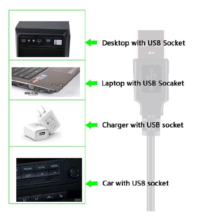 USB To DC5.5x2.1mm Power Regulator Charging Cable Cord 5V To 9/5/12V Voltage Step Up Converter Cable Booster Line