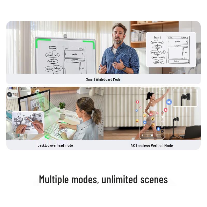 Insta360 Link 2C AI 4K Webcam