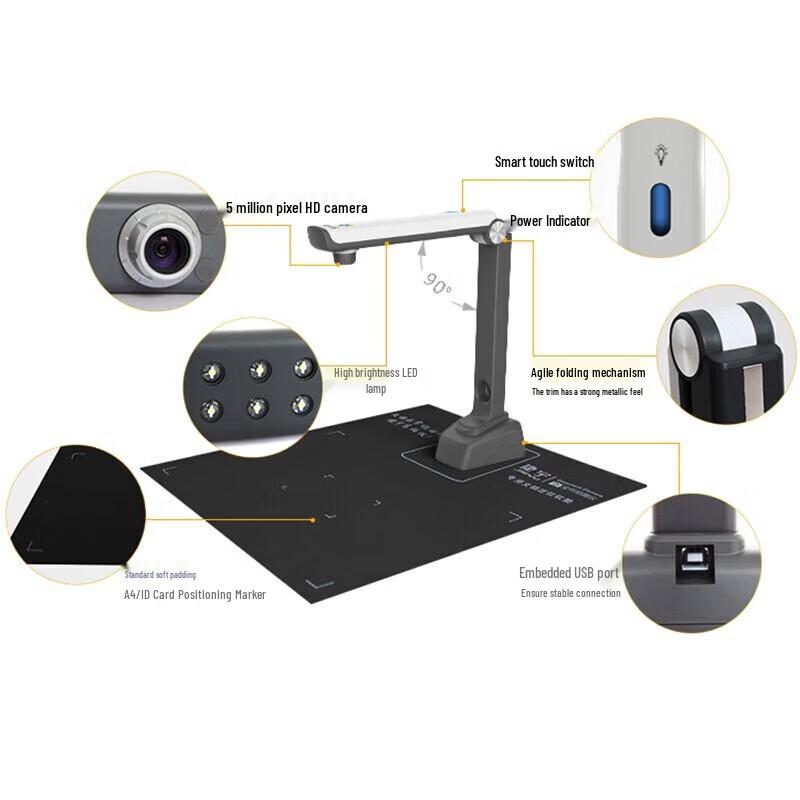 Zhihuixing E5001 High-Speed Portable Document Scanner CN plug (adapter included)