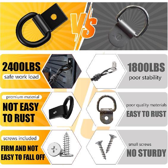 Garini Black D Ring Tie Down Anchors,6Pcs Heavy Duty D Ring With Screws,Surface Mount Hooks Securing Cargo For Trailer, Truck Bed Or Deliveries