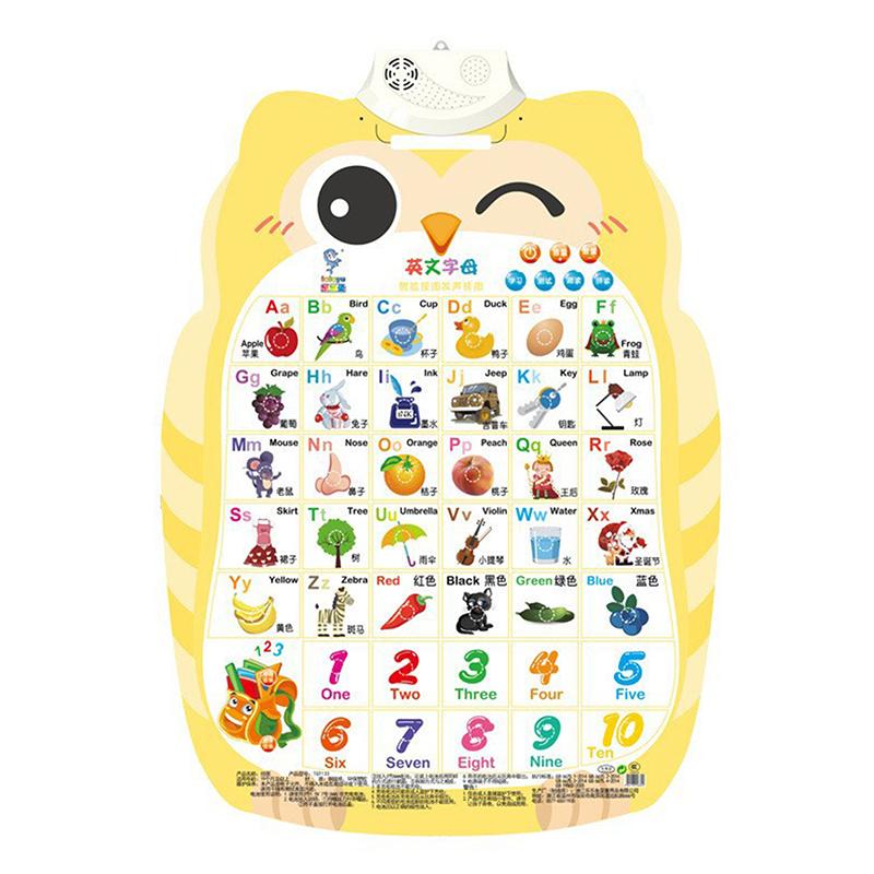 

Cognitive Enlightenment Electronic Learning Point Reading Audio Wall Chart Audio Book Early Education Baby Learning Toys
