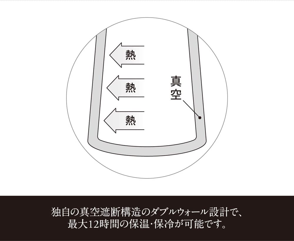 cores C530BK Flask Red Dot Design Award Keeps Coffee and Tea Hot or Keeps Tea Fresh Grande, 600ml, Winner, Cold,