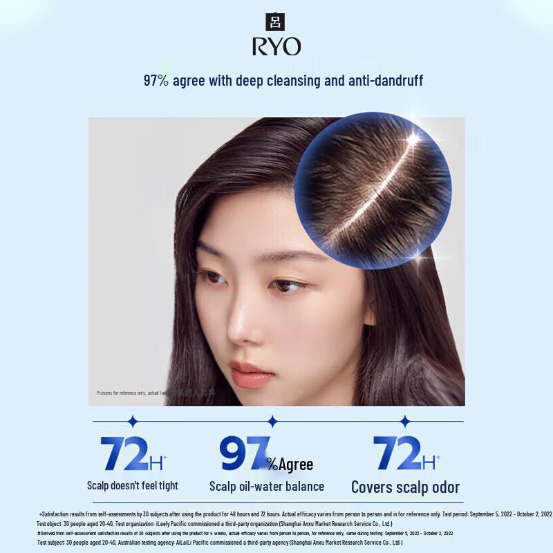 Ryo Blue Anti-Dandruff Shampoo