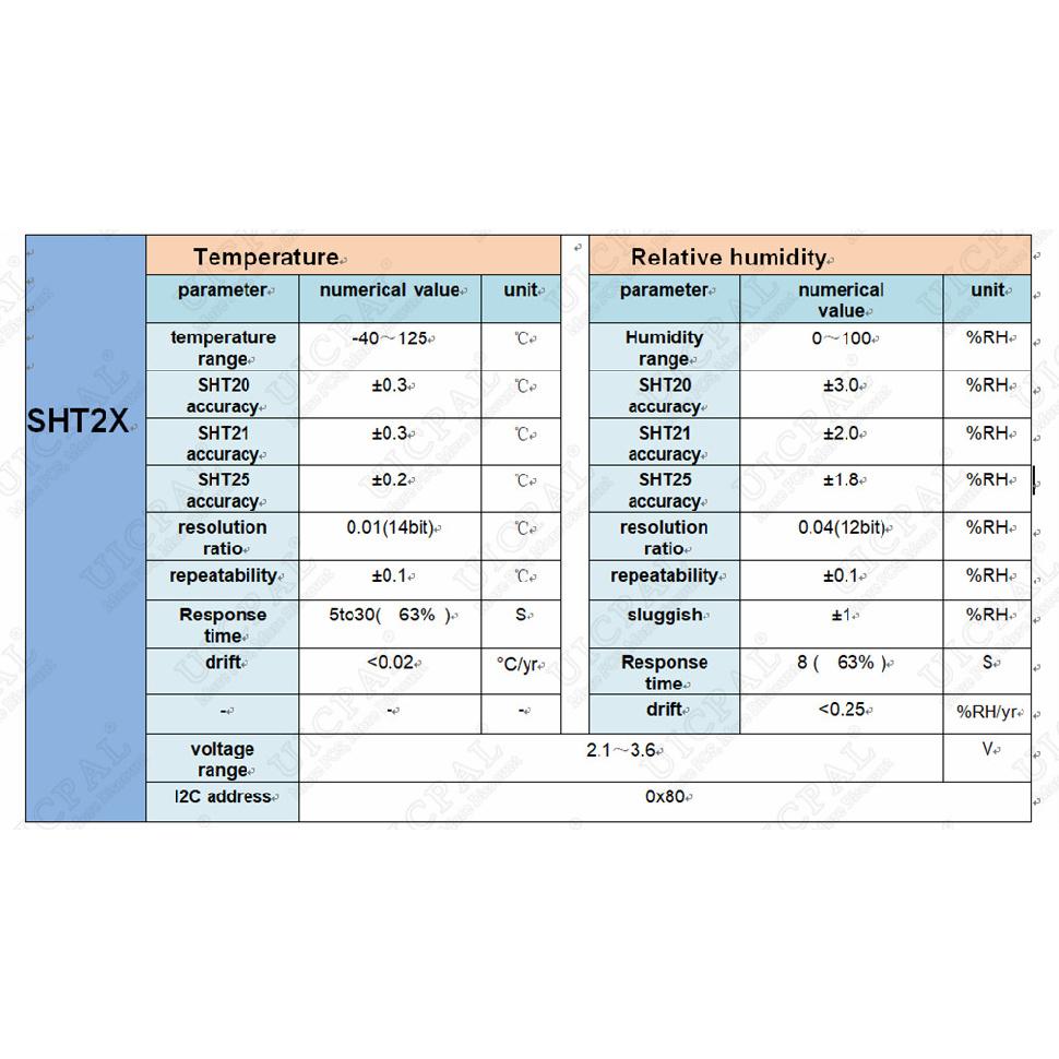 SHT40 SHTC3 SHT20 SHT30 Temperature Humidity Sensor I2C Output Probe Cable Metal Head Digital Capacitance Sensors 1M Length Replacement Sensors2