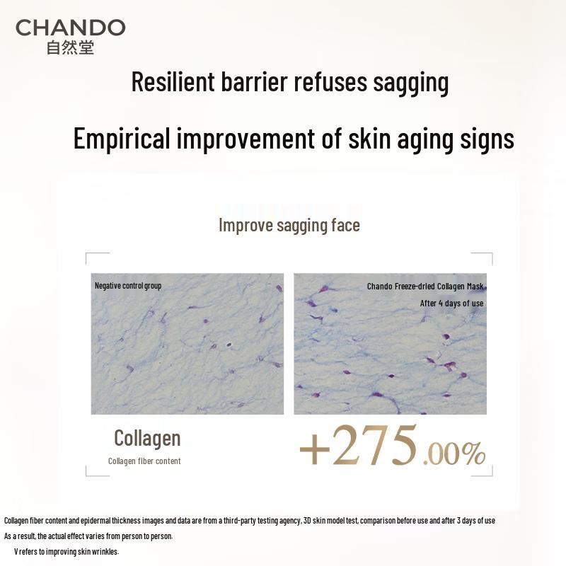 CHANDO Type III Recombinant Collagen Repair Lyophilized Mask