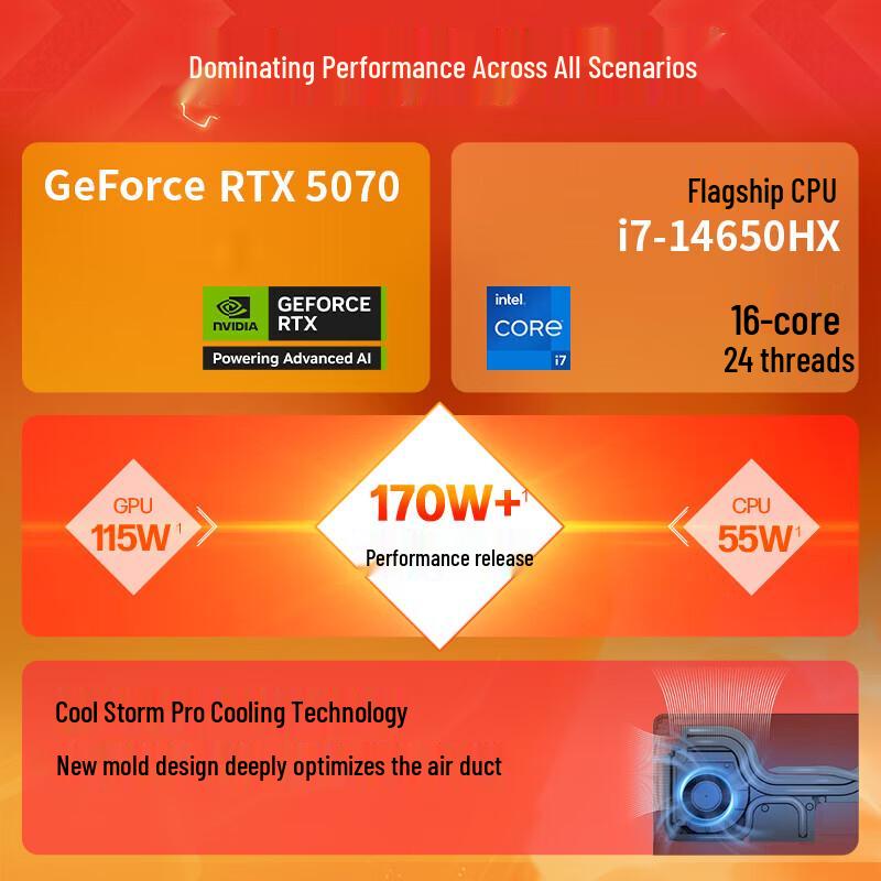 HP Omen 11 16-inch Gaming Laptop (CN Version)