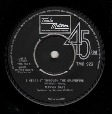 Hobbys und Kreativität – Musik