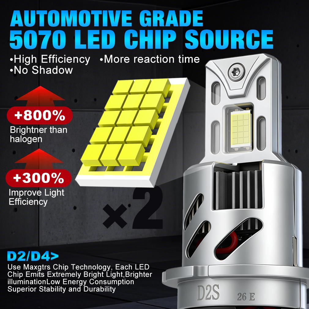 2Pcs 60000Lm D2S Led D4S Car Headlight Bulbs D2R D4R LED Car Light High power 200W 1:1 Plug&Play 30Core CSP Chips Copper Tube Turbo Lamp 6000K White