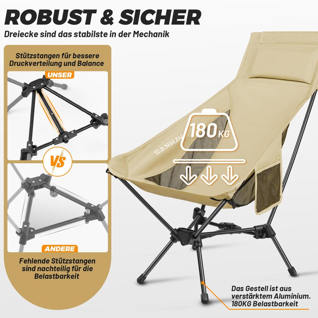 CANWAY Folding Load Capacity Camping Suitable for Outdoor Solo Mountain Cup Height Storage Bag Included Chair, Lightweight, 180kg, Chair, Compact,