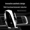 Creative Car Phone Holder