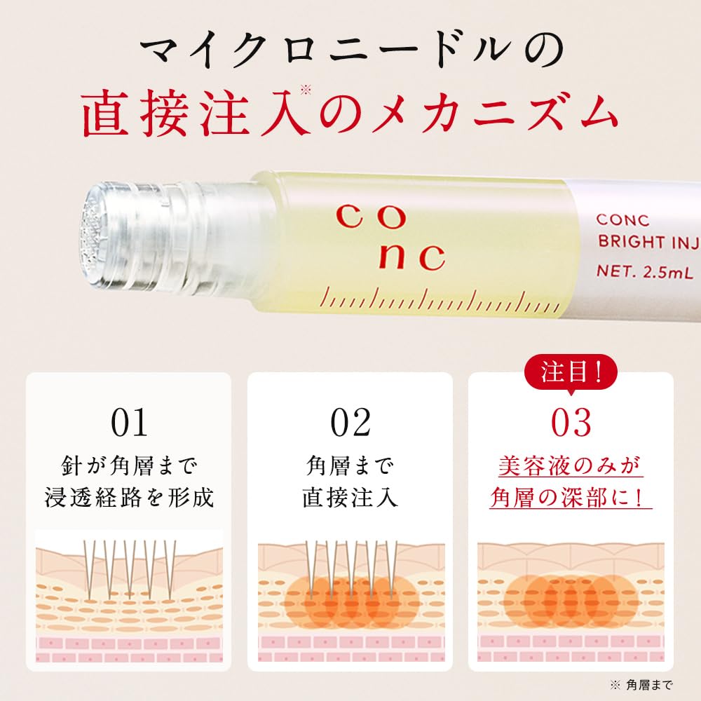 CONC Bright Injection Microneedle Serum for Reducing and Clearing Pore Areas In the and with Niacinamide and Retinol 2.5mL Firming, Dullness, C-Zone,
