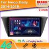Android Auto Car Radio Video Multimedia Player For Iveco Daily 2013-2021 CarPlay Navigation GPS Autoradio IPS Touch Screen