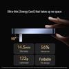Ugreen 65W GaN PD Multi-Port Type-C Fast Charger
