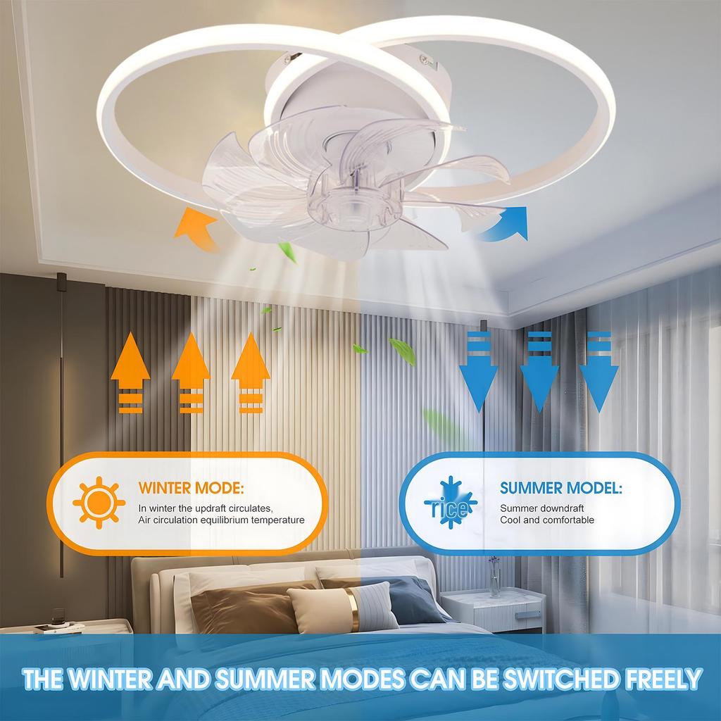 Deckenventilator mit zwei Ringen, LED-Licht und Fernbedienung, 85-265V, App-kompatibel