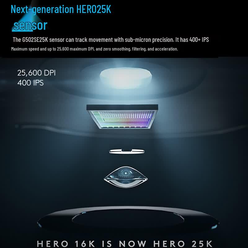 Logitech G502 HERO Panda SE Kabelgebundene Gaming-Maus