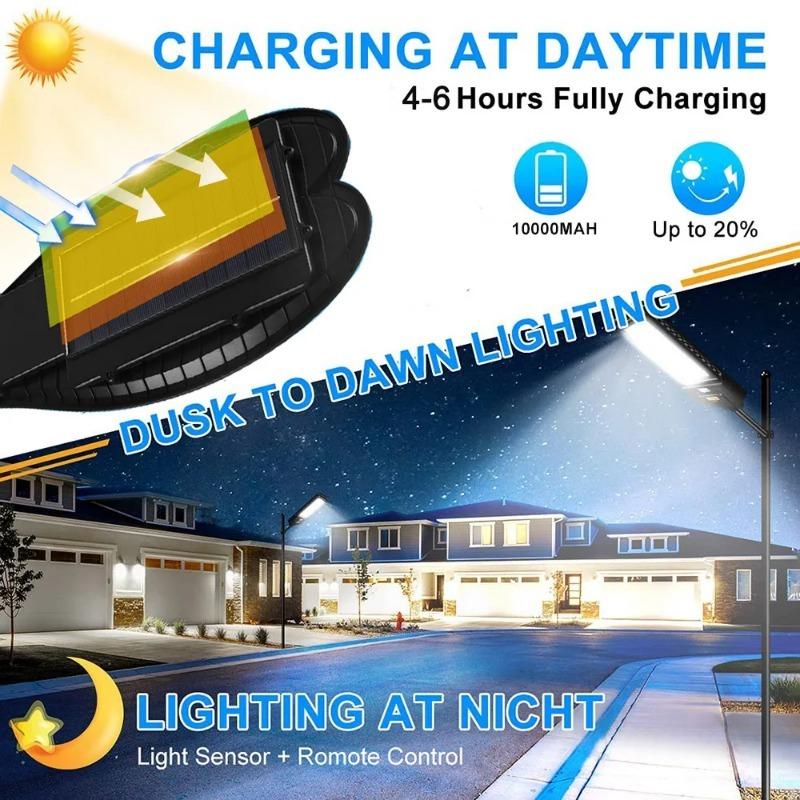 1000MAH Super Bright Outdoor Solar Lamp Waterproof Ultra Wide Lighting Street Light Human Induction Motion Sensor Yard Wall Light