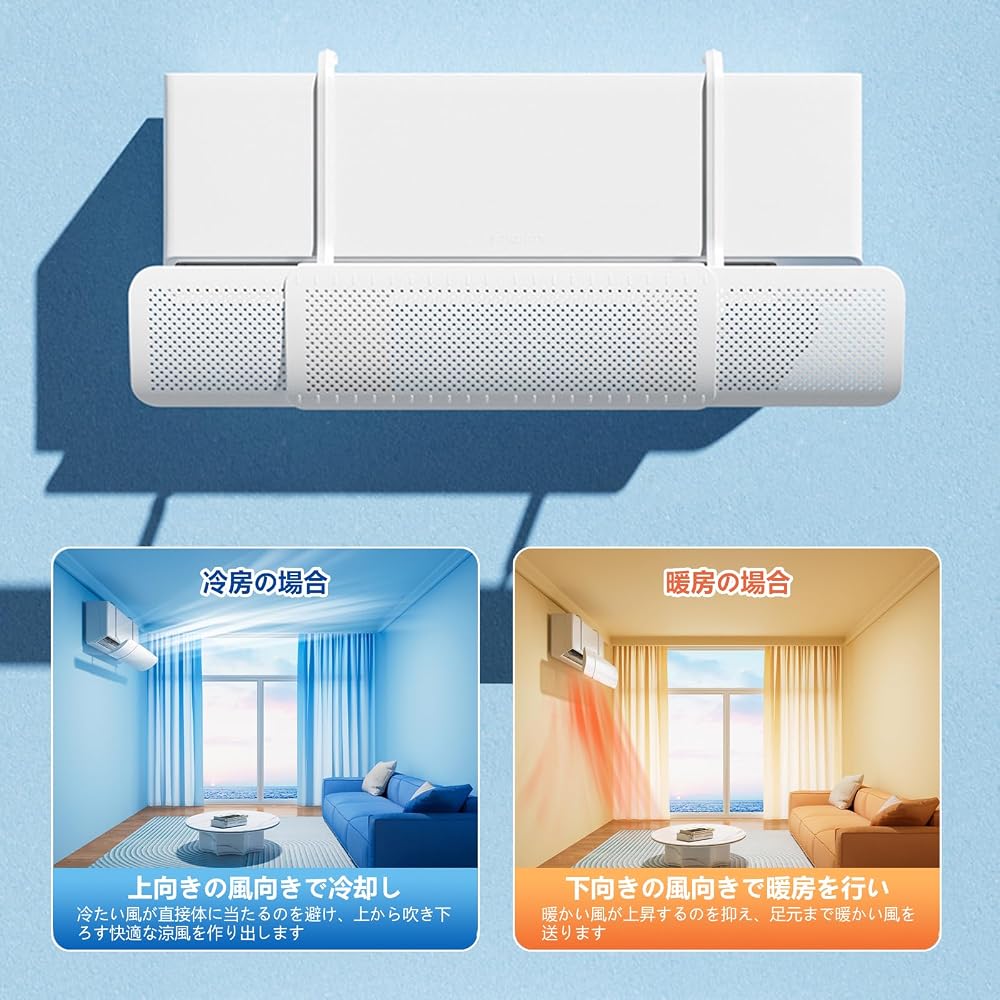 Tivcyi Air Conditioner Wind Deflector Adjustable 180° Wall-Mounted Anti-Draft Cover for Condenser Units