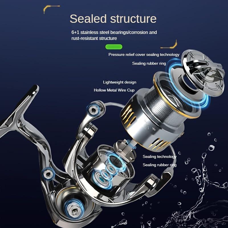 Hochwertiges schräges Spulendesign Leichte Angelrolle 5.2:1 Übersetzungsverhältnis Angelrolle Hochgeschwindigkeit Baitcasting-Rolle Essentiell für Meeresangeln