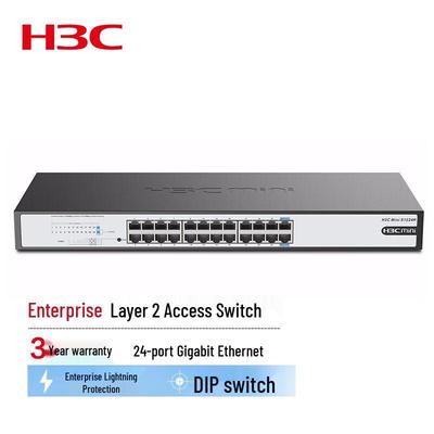 Netwerk – Modems en routers