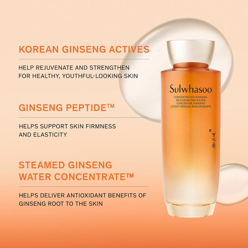 Sulwhasoo Agua Revitalizante Concentrada de Ginseng 40ml + Emulsión 40ml (Muestra)