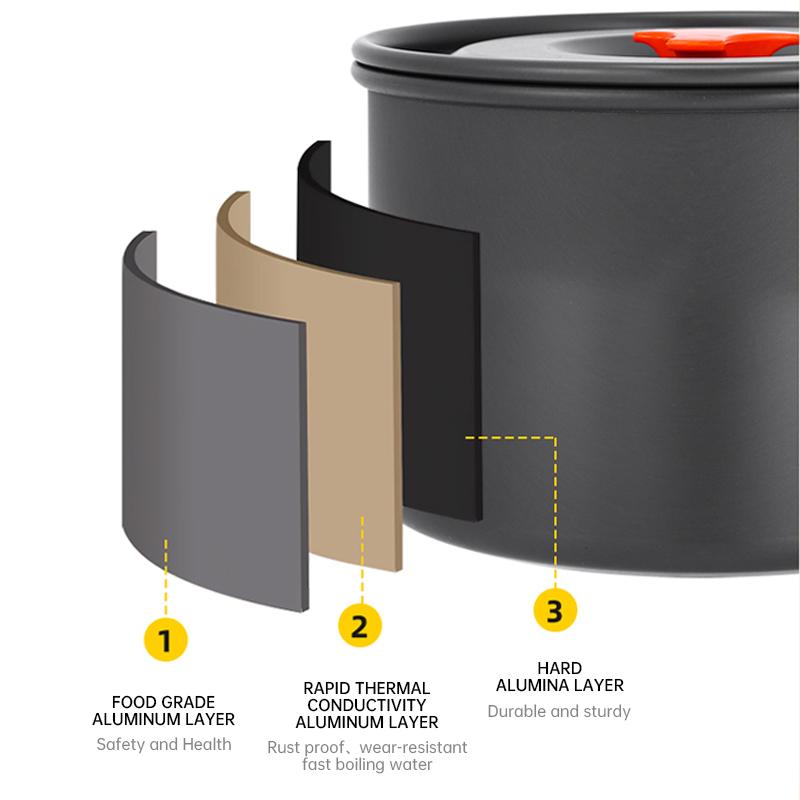 Camping cookware set, portable outdoor cookware, lightweight hiking picnic equipment, cooking kettle pot set tableware