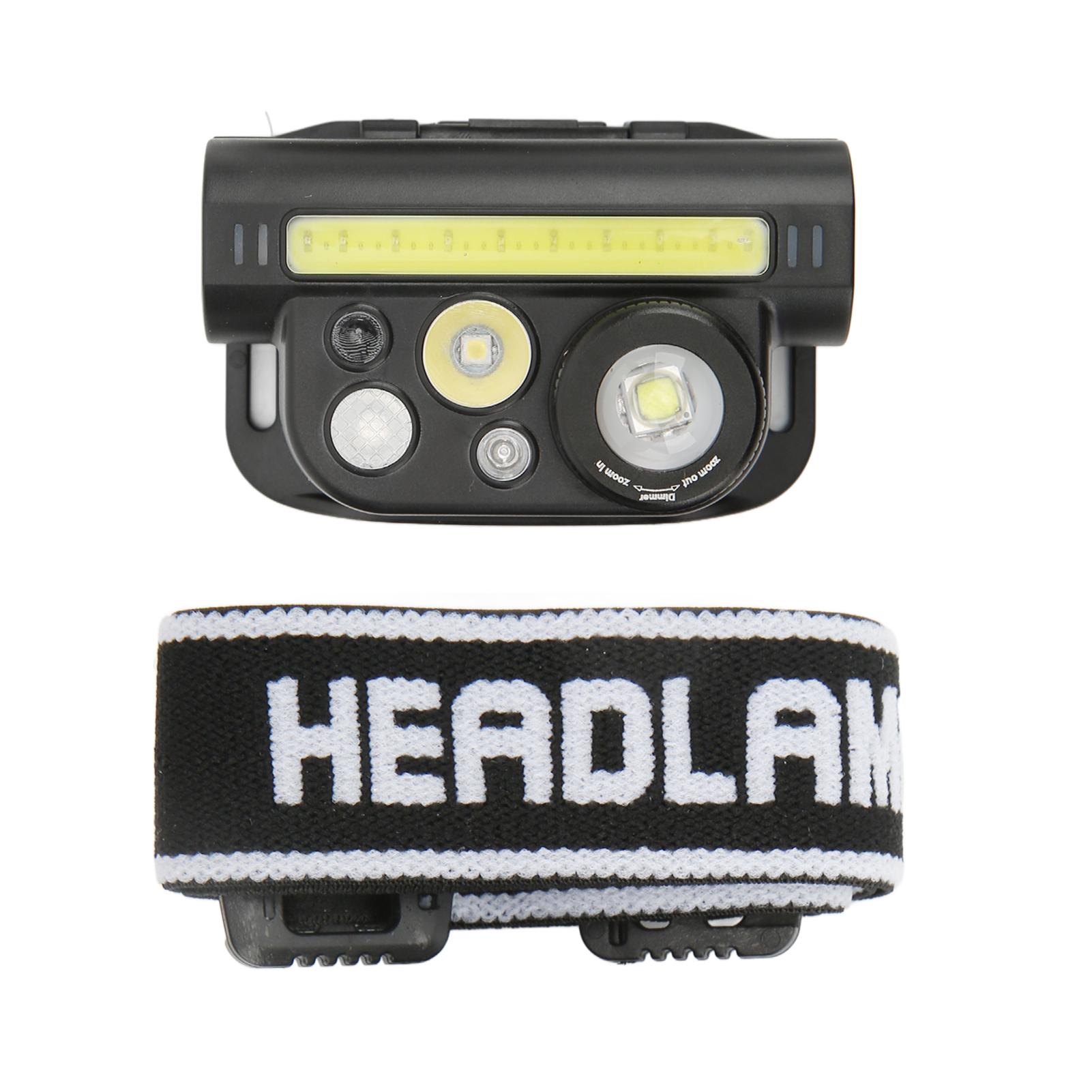 

Налобный фонарь с датчиком движения IPX4, водонепроницаемый, тип C, индукционный, с регулировкой