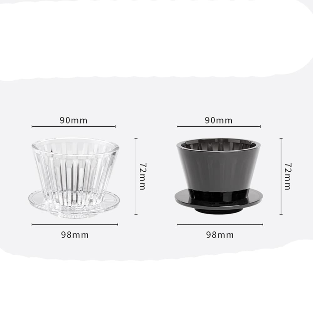 Haskoss B75 Wave Coffee Dripper with Crystal Eye Coffee Filter for Consistent Coffee Coffee, Clear