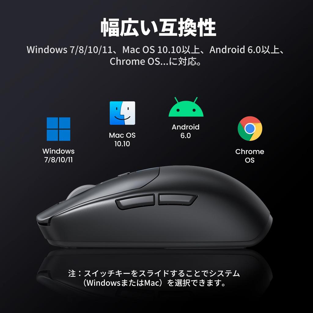 UGREEN Wireless Mouse, USB-C Rechargeable, for Work and Gaming, Bluetooth 2.4G, Wired, and Side Buttons, Repositionable, Software Included, 5000 DPI,