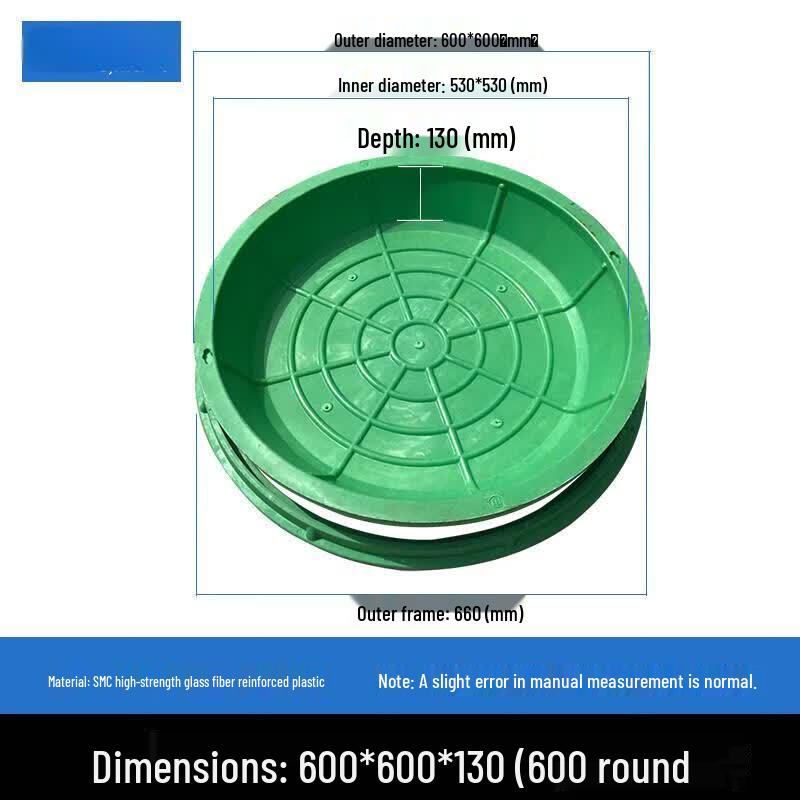 Resin Composite Green Area Recessed Manhole Cover