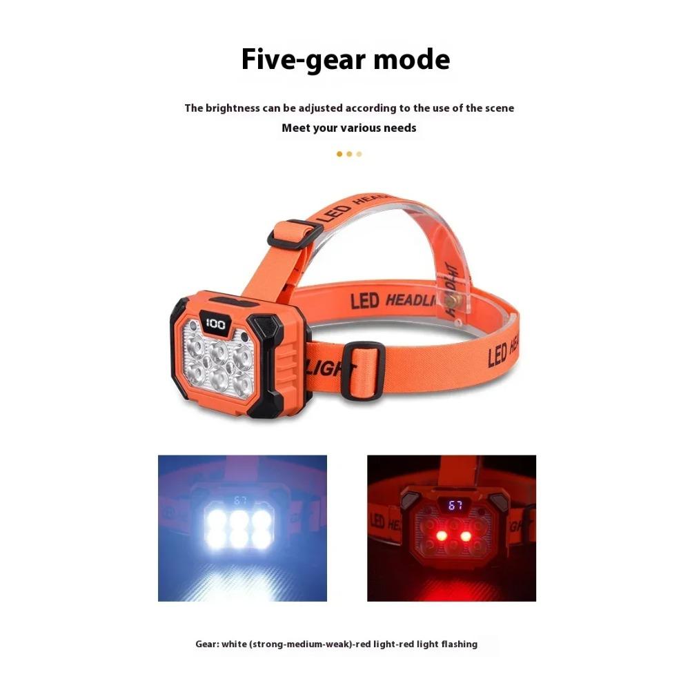 LED Headlight USB Rechargeable Headlamp Waterproof Outdoor Camping Hiking Fishing Hunting Head Flashlight