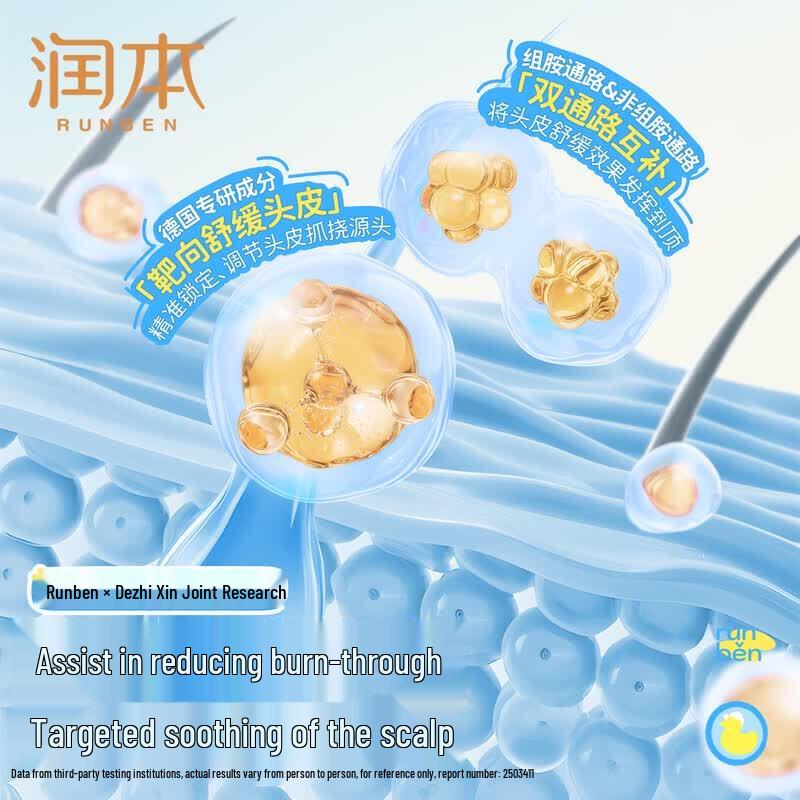 RUNBEN Kids' Fluffy & Smooth Shampoo