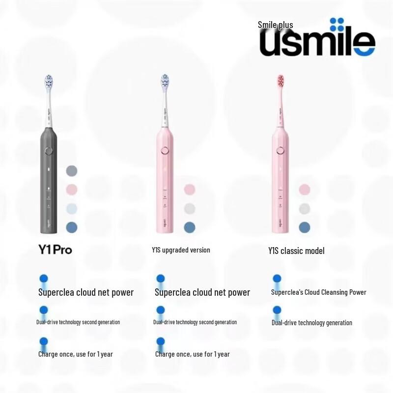 Usmile Y1S Sonic Electric Toothbrush CN plug (adapter included)
