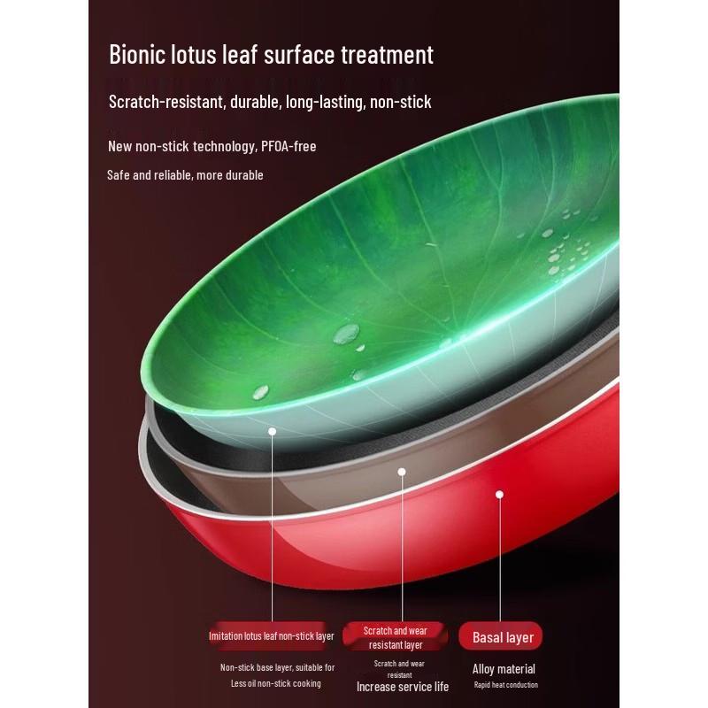 ASD Non-stick Frying Pan