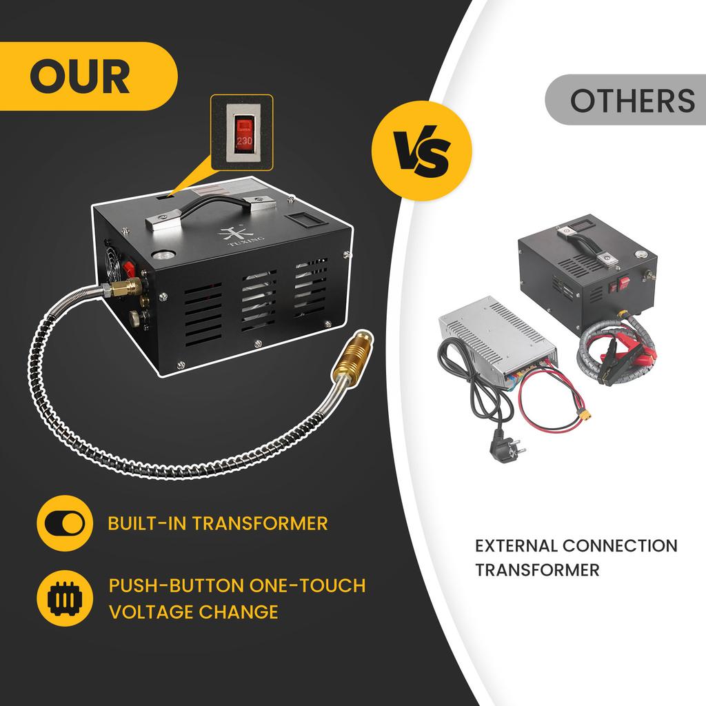 TUXING 4500Psi PCP Air Compressor Built-in Transformer High Pressure Electric Compressor 110v/220v Adjustable Voltage for Airgun