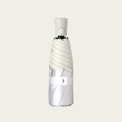 Xuqing Five-Fold Automatic Sun/Rain Umbrella