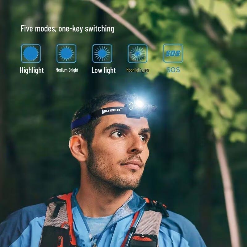 Wuben H5 Magnetic Rotating Waterproof Headlamp