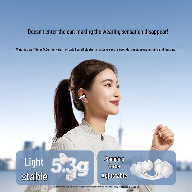 Ugreen HiTune S3 Open-Ear True Wireless Bluetooth Earbuds