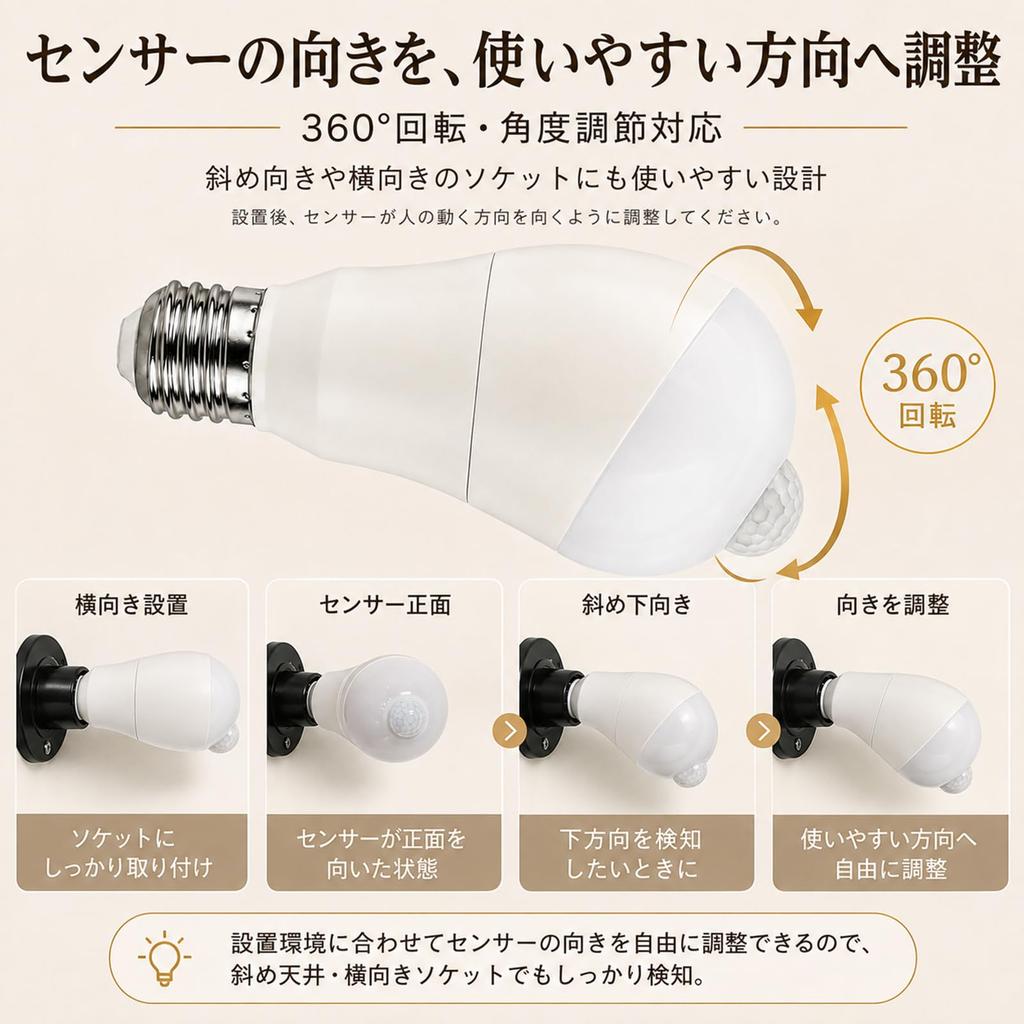 LED Light Bulb with Motion Sensor, Light Sensor, Automatic Onoff (angle Detection), 360° Rotation, 5W, E26 Socket.