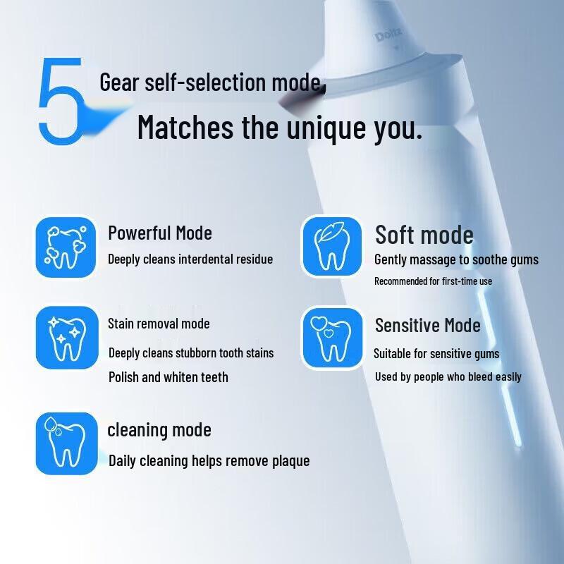 Panasonic EW-DC31 Sonic Electric Toothbrush for Adults CN plug (adapter included)